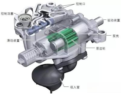 揭秘EA888三代發(fā)動(dòng)機(jī) 多品牌裝配的藝術(shù)與科技